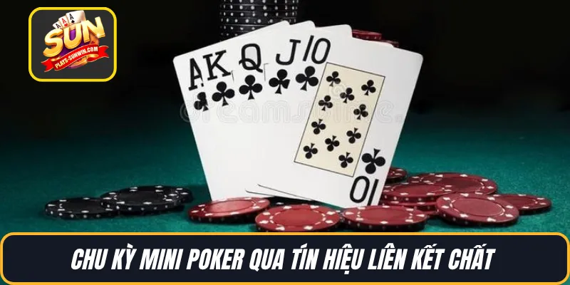 Chu kỳ Mini Poker qua tín hiệu liên kết chất
